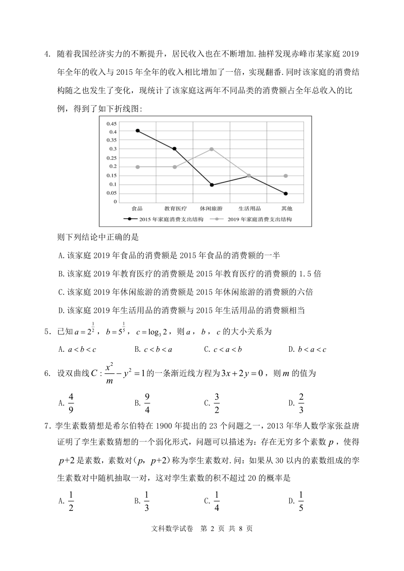 2020届内蒙古赤峰市高考模拟考试数学文科试题（含答案）_第2页