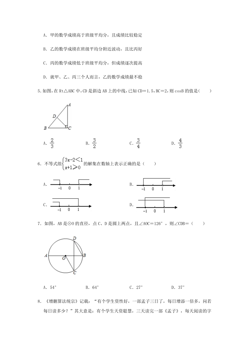 2020年4月浙江省嘉兴市重点中学中考数学一模试卷（含答案解析）_第2页