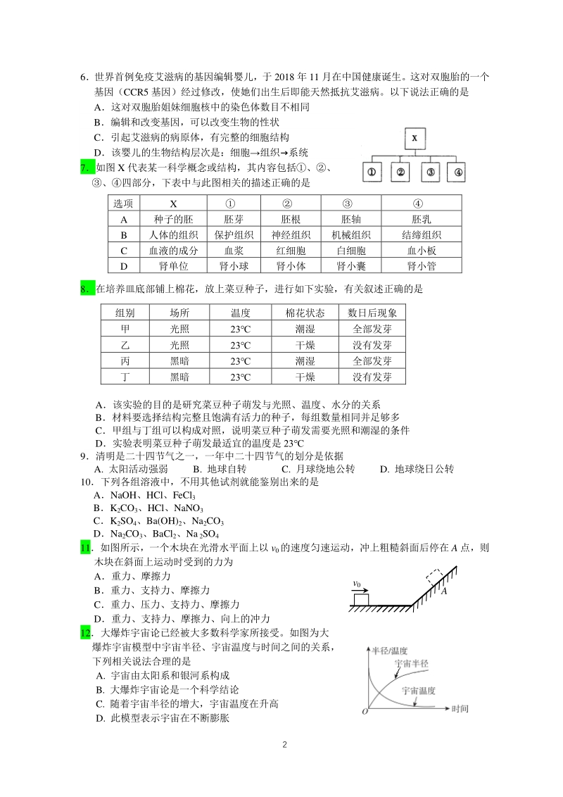 2019年杭州市下城区中考一模科学试卷3（含答案）_第2页