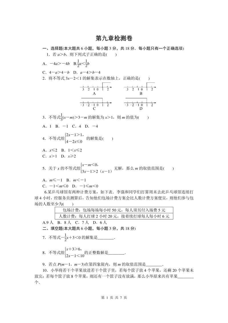 2020年人教版七年级数学下册《第九章 不等式与不等式组》单元精品试卷（含答案）_第1页
