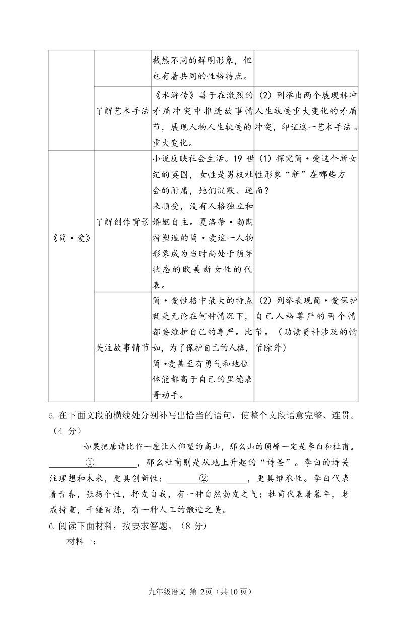 河南省郑州市2019-2020学年下期阶段性学业测试九年级语文试卷（含答案）_第2页