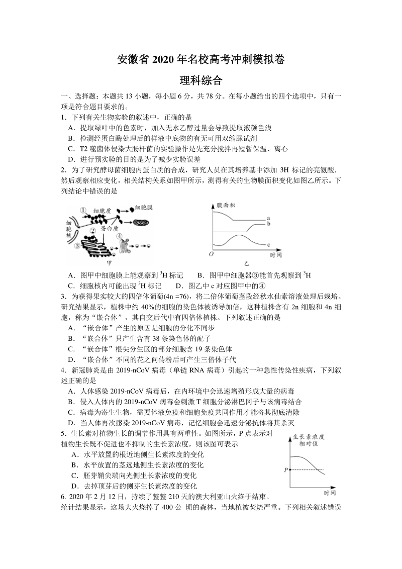 安徽省2020年名校高考冲刺模拟卷理科综合试题（含答案）_第1页