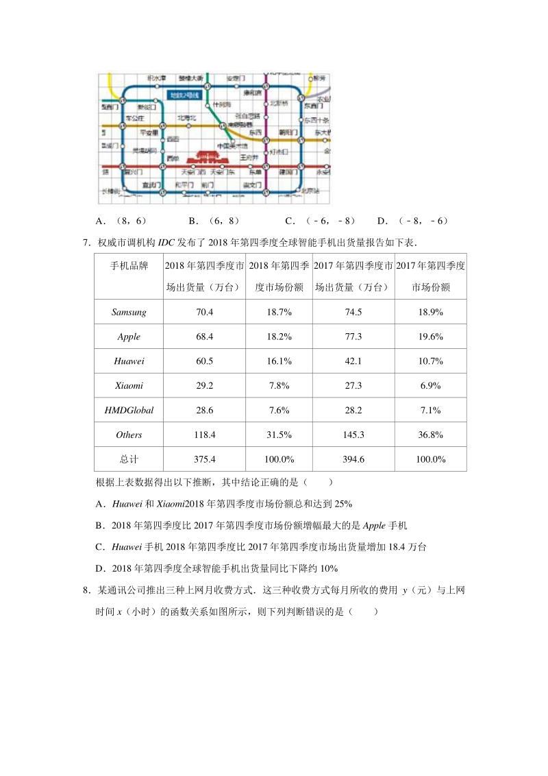 2020年北京市密云县中考数学模拟试卷含解析版_第2页