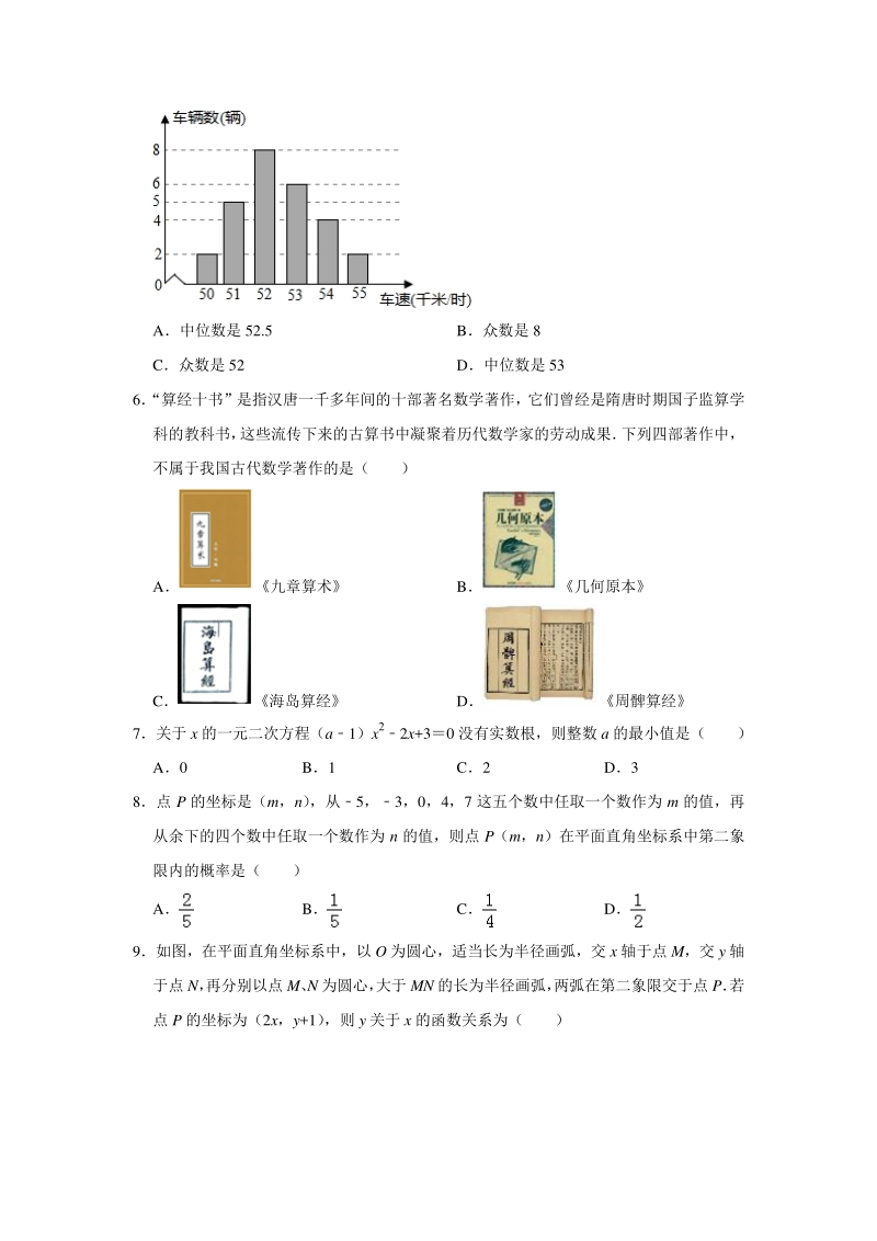 2020年河南省信阳市中考数学模拟试卷含解析版_第2页