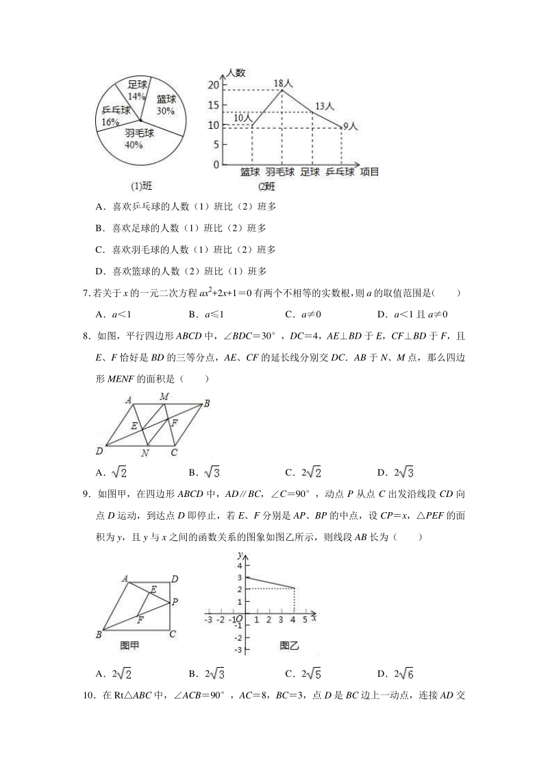 2020年安徽省二十所初中名校教育联盟中考数学模拟试卷含解析版_第2页