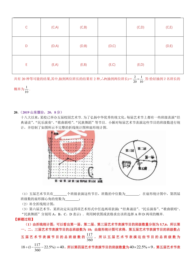 知识点44统计与概率的综合题2019中考真题分类汇编_第3页