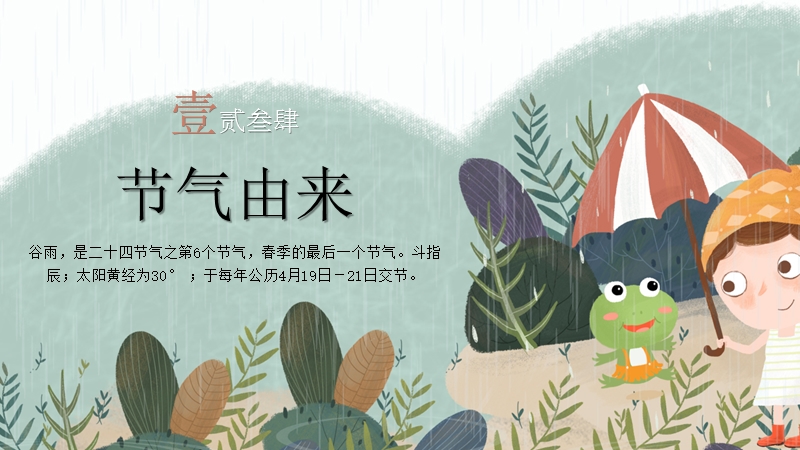 卡通中国传统节日二十四节气谷雨介绍PPT模板_第3页