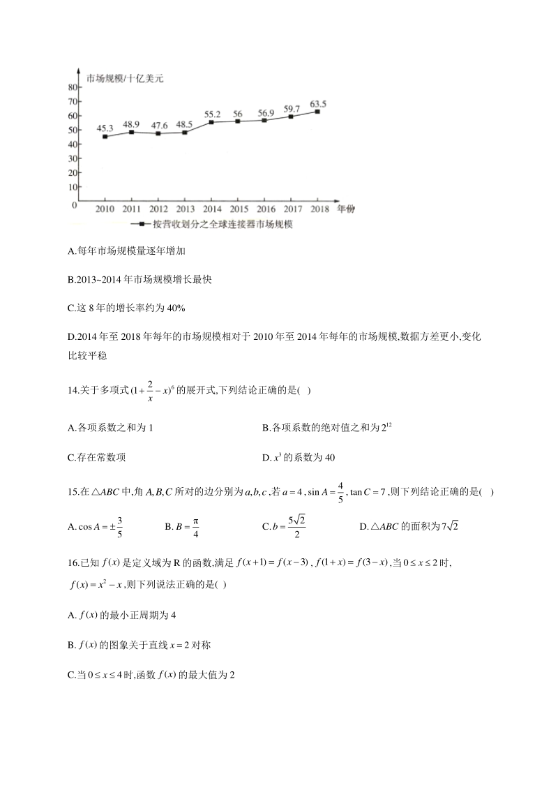 2020年山东省高考数学预测卷（二）含答案详解_第3页