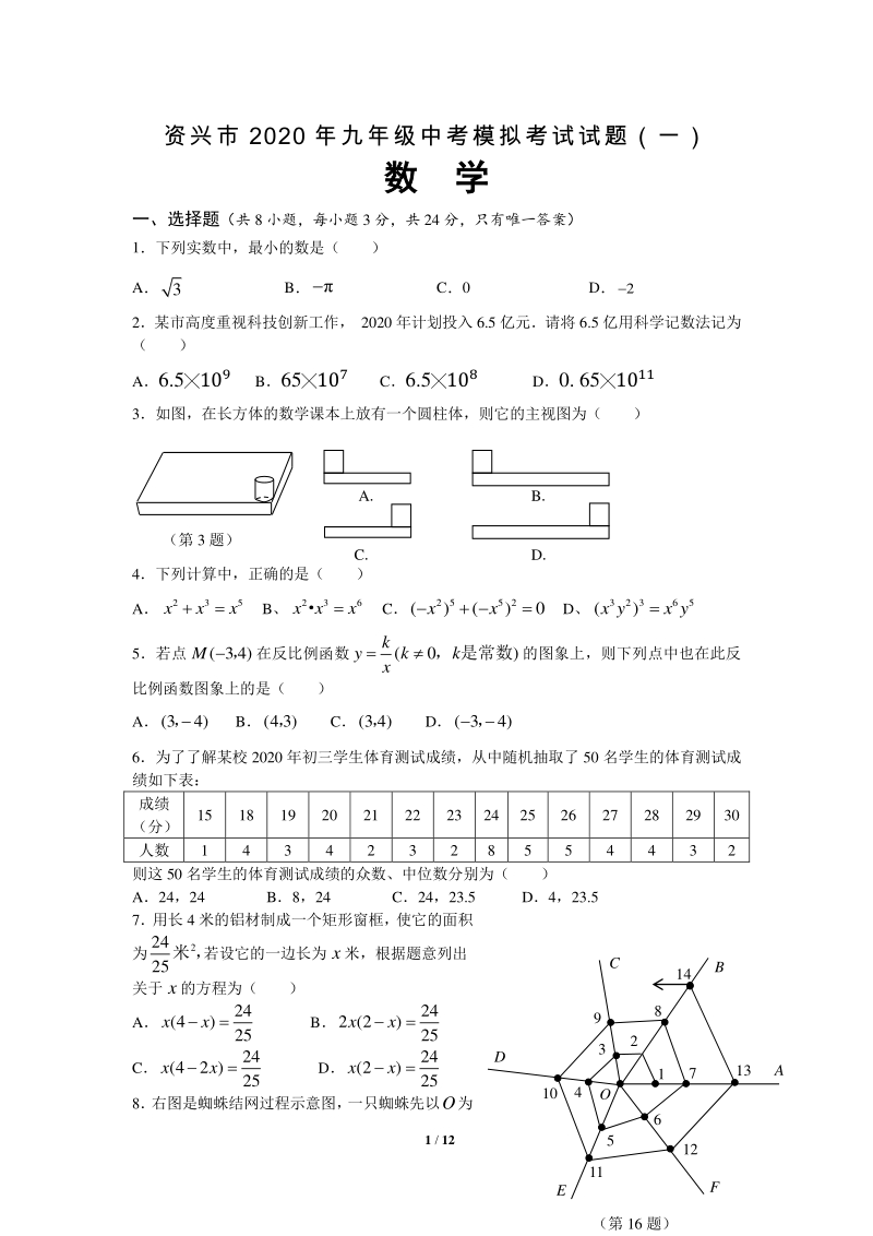 湖南省资兴市2020年中考模拟考试数学试题（一）含答案_第1页