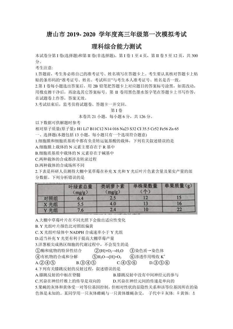 河北省唐山市2020年高三第一次模拟考试理科综试题（含答案）_第1页