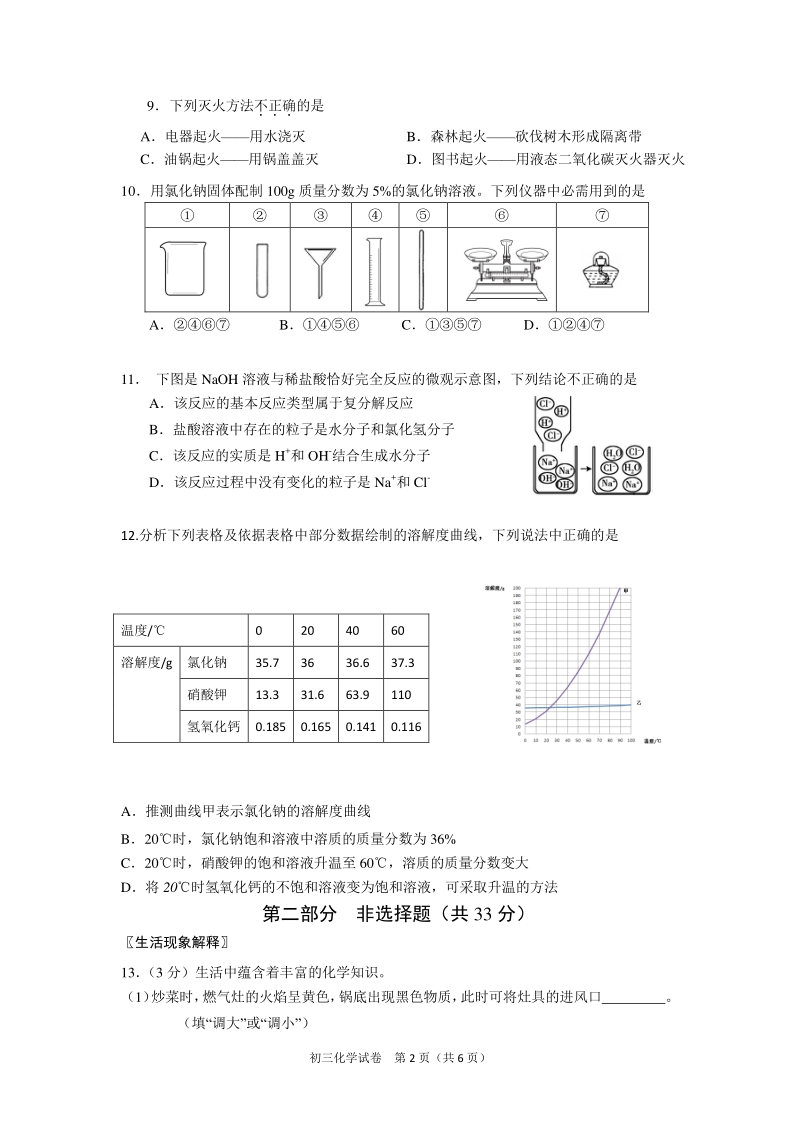 2020年北京市燕山区初中化学毕业考试（一模）化学试题（含答案）_第2页