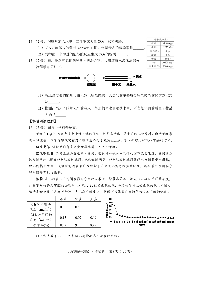 北京市西城区2020届中考一模考试化学试卷（含答案）_第3页