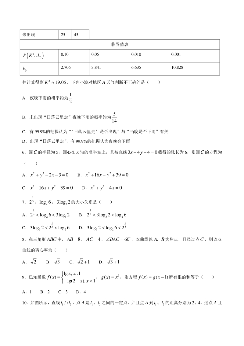 2020届江西省高中毕业班质量监测数学试卷（理科）含答案_第2页