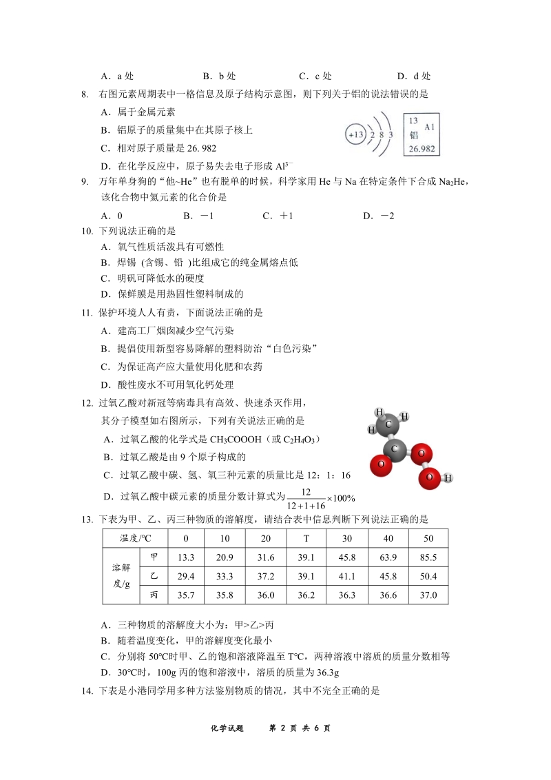 2020年广东省揭阳市空港区中考一模化学试卷（含答案）_第2页