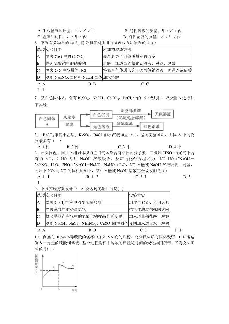 2020年山东省青岛市中考化学模拟试卷（含答案）_第2页