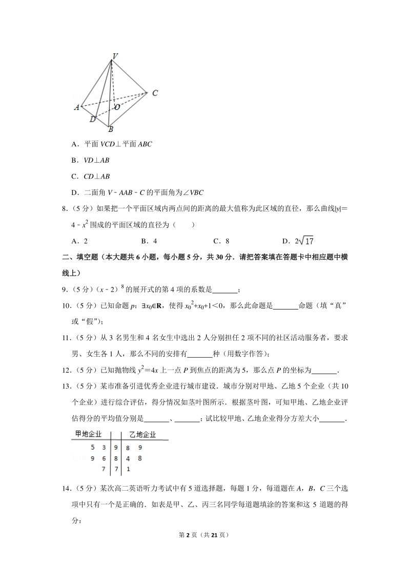 2019-2020学年北京市平谷区高二（上）期末数学试卷（含详细解答）_第2页