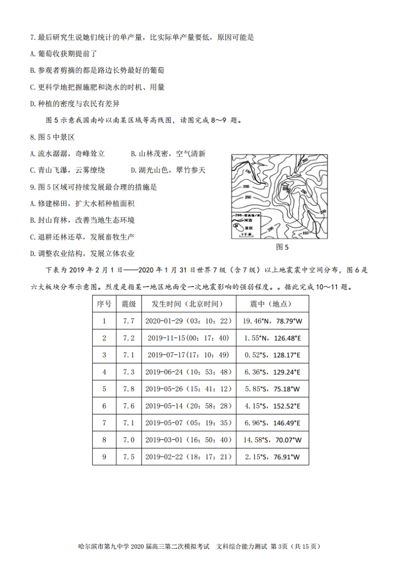 黑龙江省哈尔滨市第九中学2020届高三5月第二次模拟考试文科综合试题（含答案）_第3页