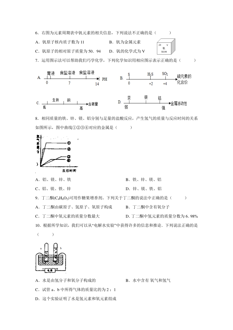 2020年江西省创新协同初三调研统一测试化学试题卷（一）含答案_第2页