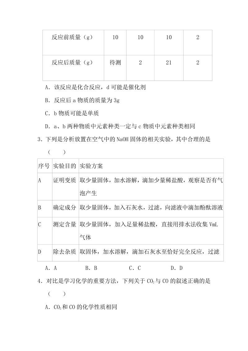四川绵阳市示范初中2020年初中毕业化学模拟提升训练试卷（五）含答案_第2页