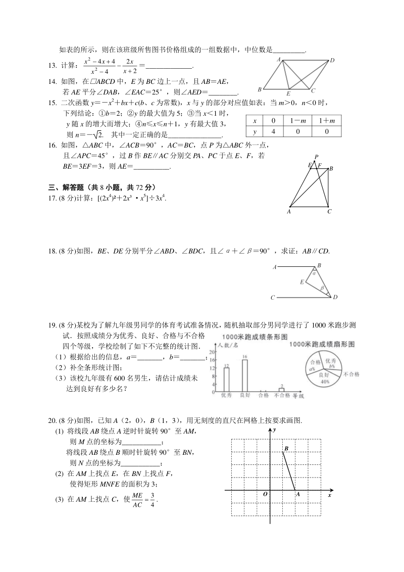 2020年湖北省武汉新观察中考数学模拟试卷（五）含答案_第2页