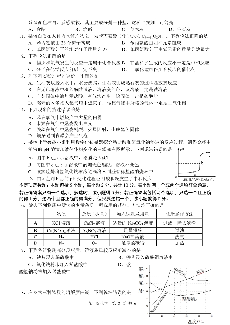 江苏省扬州市树人中学2020年中考二模化学试卷（含答案）_第2页