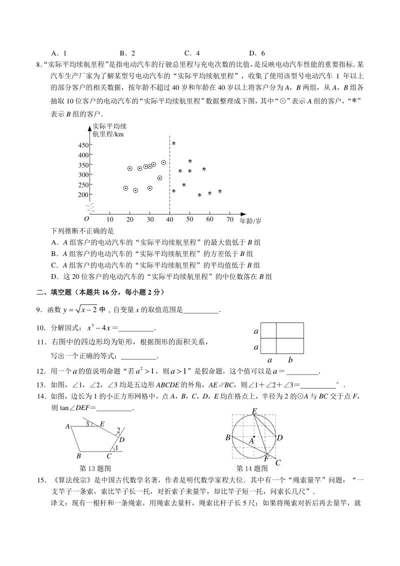 2020年6月北京市燕山区中考二模数学试卷（含答案）_第2页