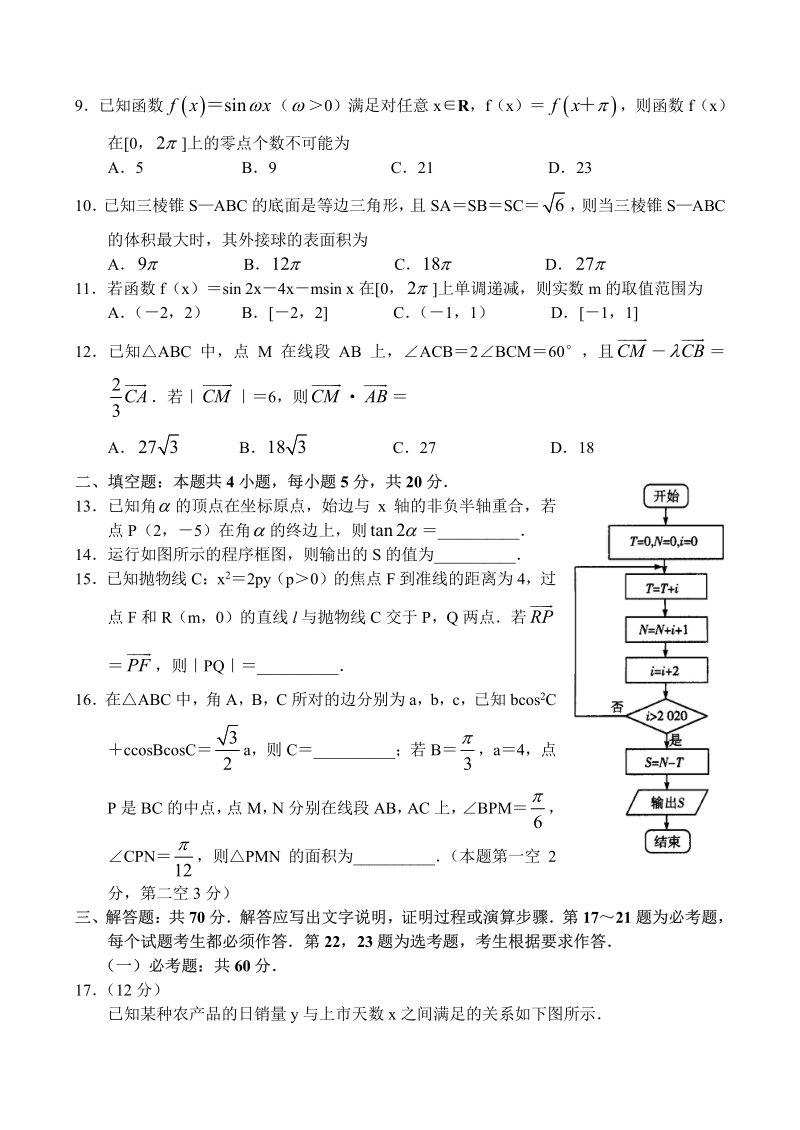 河南省十所名校2020年高中毕业班阶段性测试文科数学试卷（六）含答案_第3页