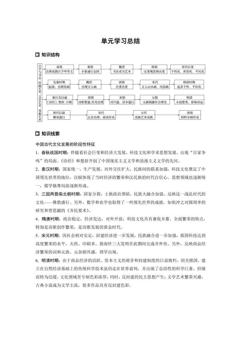 第二单元 中国古代文艺长廊 单元学习总结（含答案）_第1页