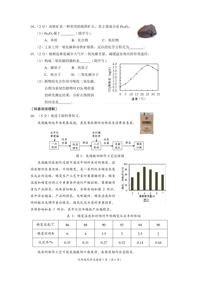 2020年北京市房山区中考二模化学试卷（含答案）_第3页