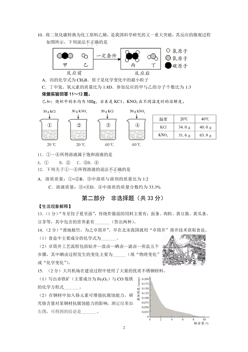 2020年北京市丰台区中考二模化学试卷（含答案）_第2页