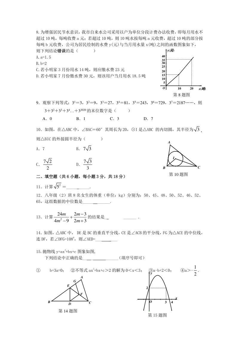 2020年6月湖北省武汉市部分学校中考模拟数学试卷（含答案）_第2页