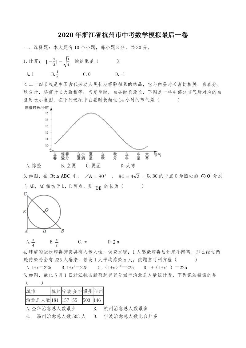 浙江省杭州市2020年中考数学模拟最后一卷（含答案解析）_第1页