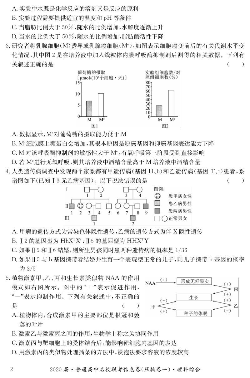 2020届湖南省普通高中名校联考信息卷（压轴卷一）理综试题（含答案解析）_第2页