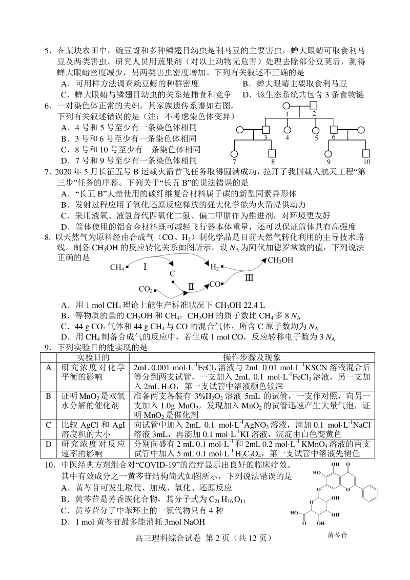 河北省唐山市2020届高三第二次模拟考试理综试题（含答案）_第2页