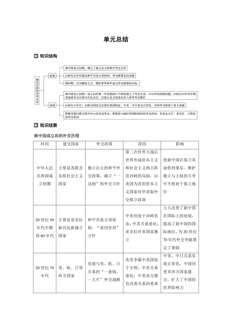 第四单元 现代中国的对外关系 单元总结学案（含答案）_第1页