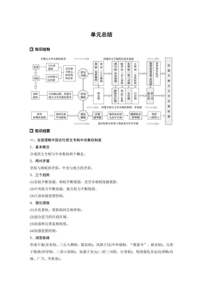 第一单元 古代中国的政治制度 单元总结学案（含答案）_第1页