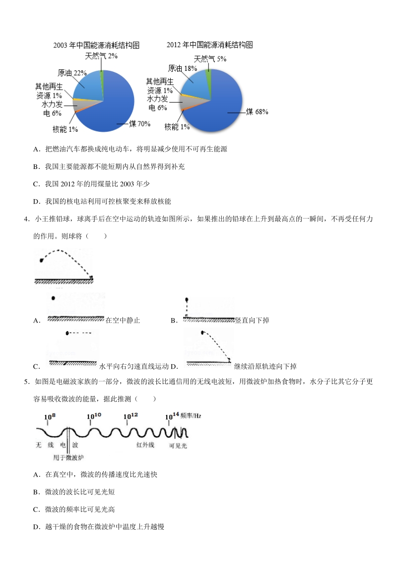 2020年广东省广州市天河区中考物理一模试卷（含详细解答）_第2页