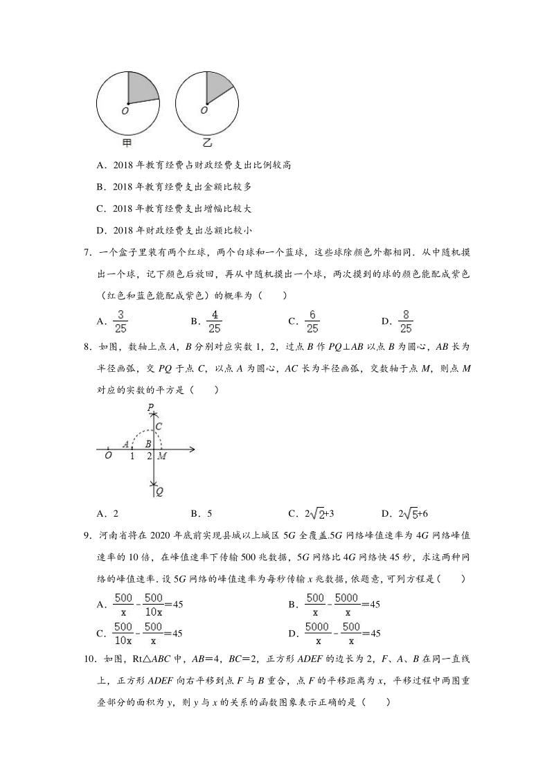 2020年河南省郑州市九年级下期中数学试卷（含答案解析）_第2页