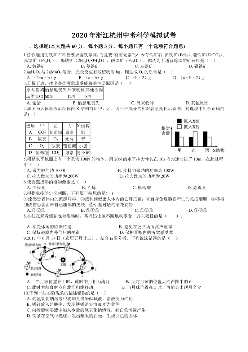 2020年浙江省杭州市中考科学模拟试卷（含答案解析）_第1页