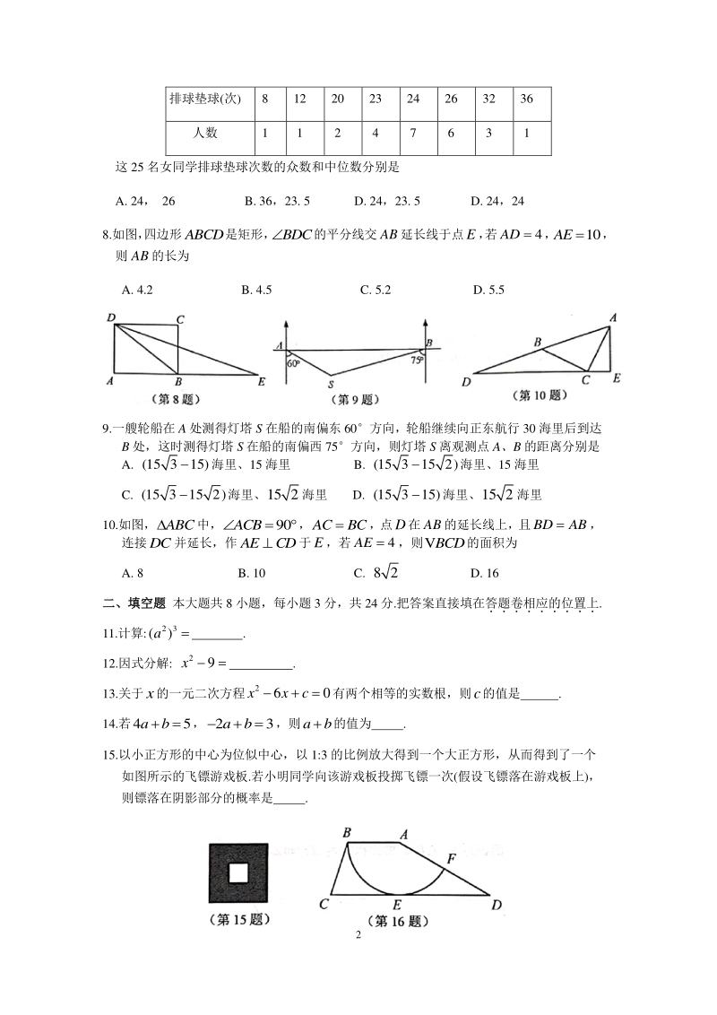 江苏省常熟市2020年中考二模数学试卷（含答案）_第2页