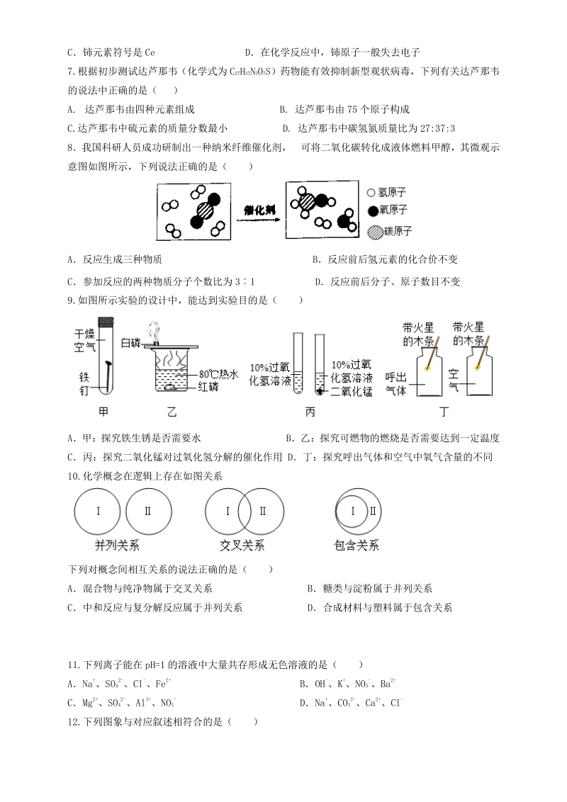 湖南省娄底市2020年初中毕业学业水平考试模拟化学试卷（含答案）_第2页