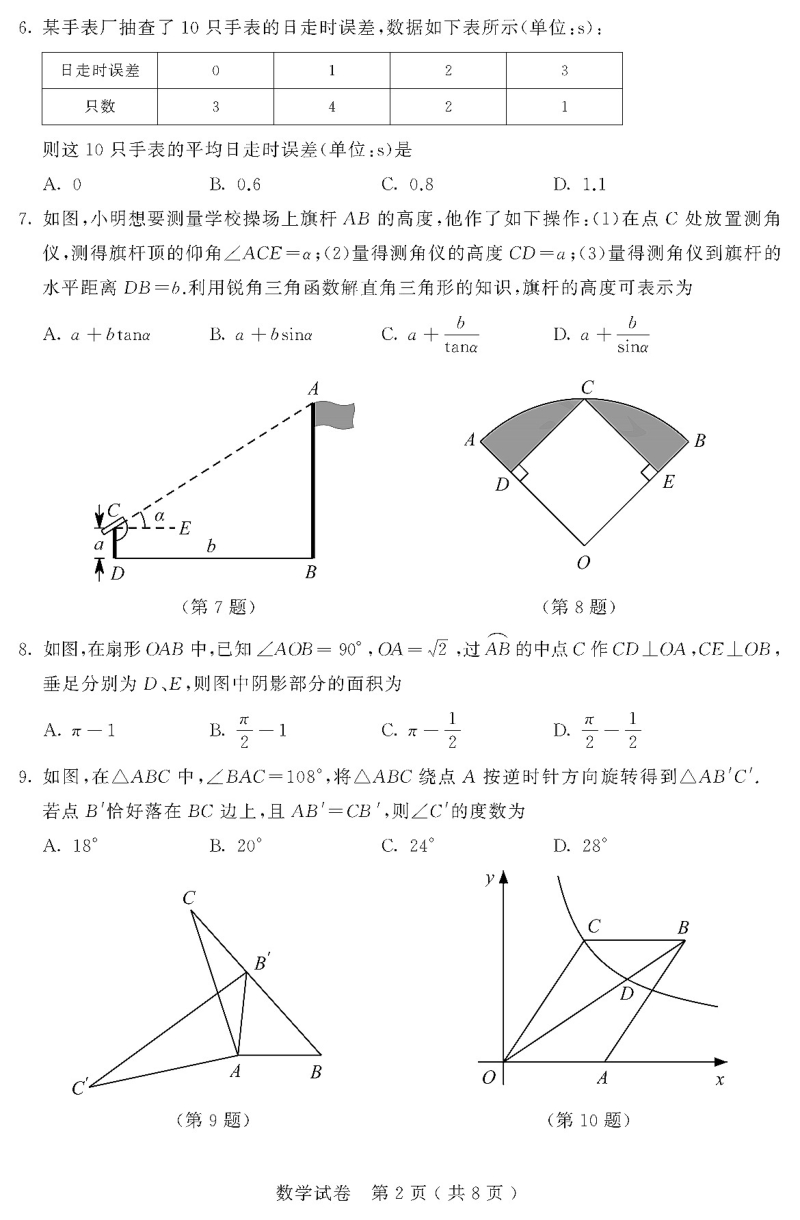 2020年江苏省苏州市中考数学试题（含答案）_第2页