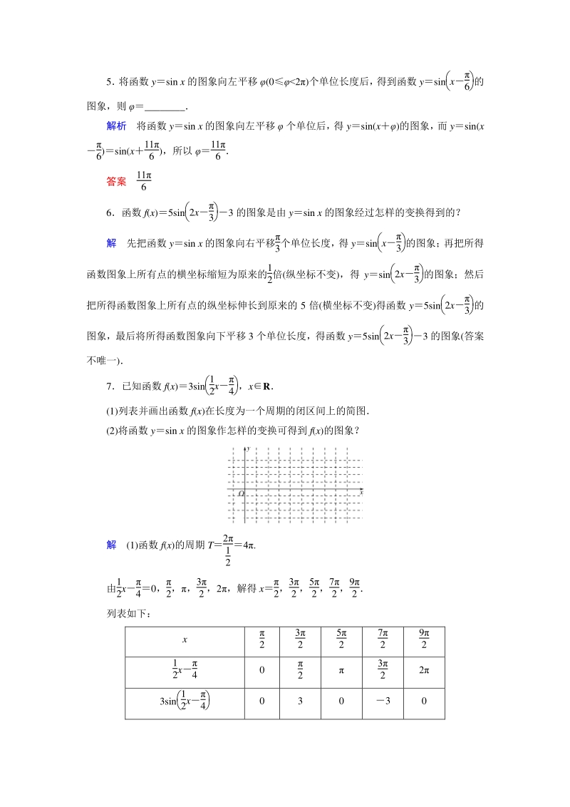 §1.5 函数y＝Asin(ωx＋φ)的图象（一）课时练习（含答案）_第2页