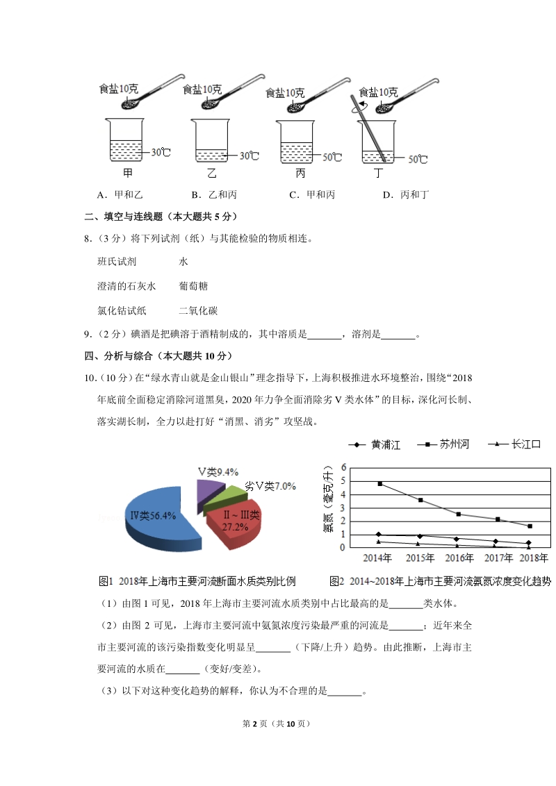 2020年上海市中考化学试卷（科学）含详细解答_第2页