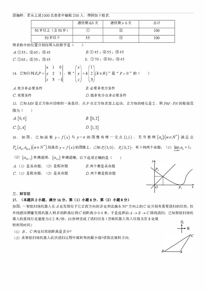 上海市闵行区2020届高考数学押题试卷（含答案）_第2页