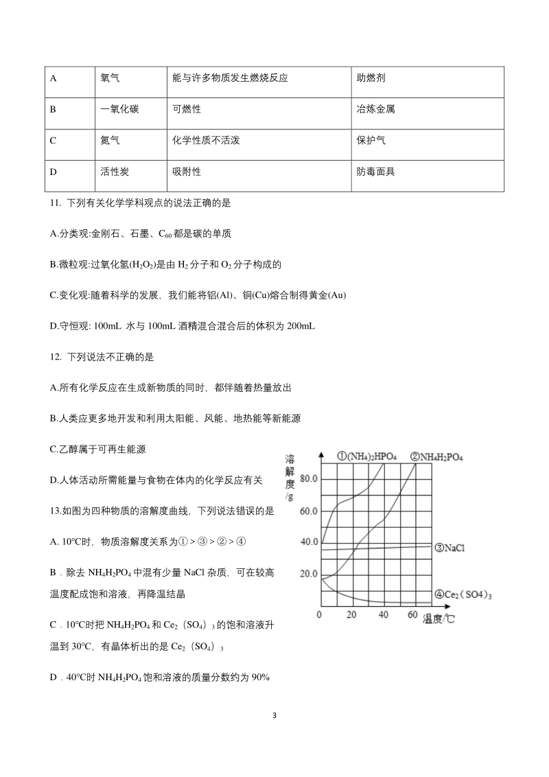 广东省广州市天河区部分学校2020年中考二模化学模拟试题（含答案）_第3页