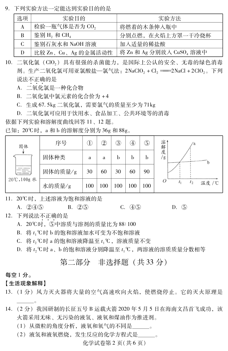2020年北京市昌平区中考二模化学试卷（含答案）_第2页