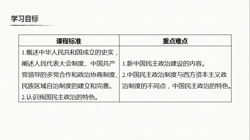 4.1 新中国初期的政治建设ppt课件_第2页