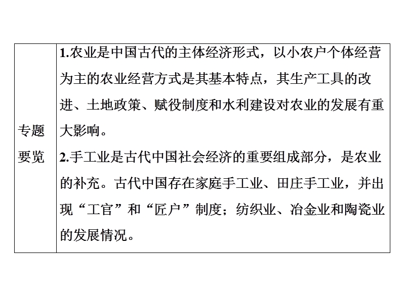 1.1 古代中国的农业经济 课件1（共64张ppt）_第3页