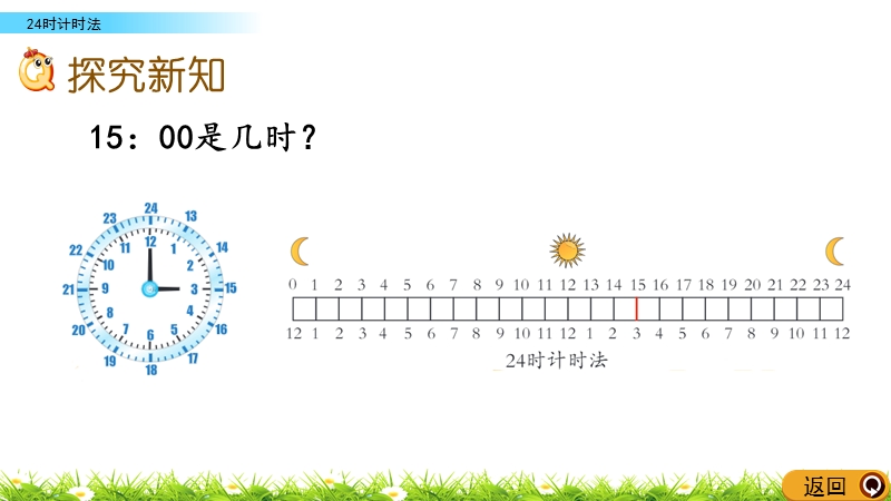 6.1 24时计时法ppt课件（青岛版六年制三年级下册）_第3页